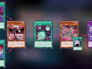 Yu-Gi-Oh! Master Duel Beginner Guide 2025 - F2P