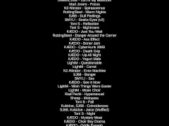 My Dystopian Robot Girlfriend | back to the beginning