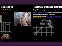 Knowledge and Will Stat Breakdown: Why Every Class Needs MORE Will in Dark and Darker