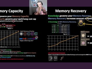 Knowledge and Will Stat Breakdown: Why Every Class Needs MORE Will in Dark and Darker