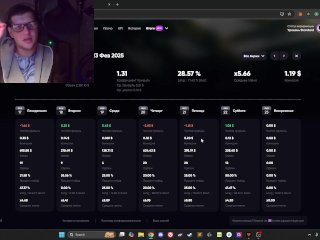 week trades