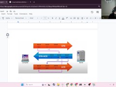 THREE WAY HAND SHAKE EXPLAN