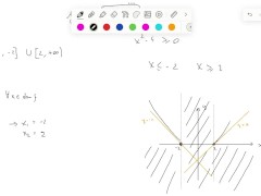 Analysis of Functions