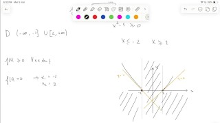 Analysis of Functions