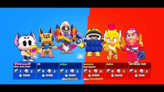 Brawl Stars - Je favoriete vechter?