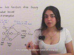 What is a Loss Function in Machine Learning? - Screenshot 16 of 16 - Amateur Nerd
