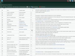 #15 Escape sequences - Screenshot 13 of 16 - Programming