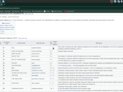 #15 Escape sequences - Screenshot 4 of 16 - Coding