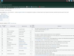 #15 Escape sequences - Screenshot 6 of 16 - Cpp