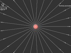 "OMG Who are you StepElectron?!" Introduction to electrical Engineering P1E1