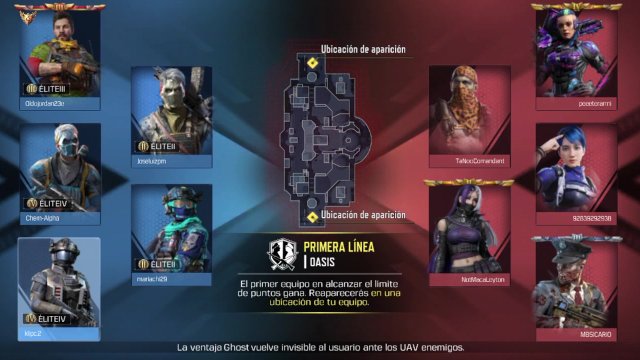 CHETEANDO CUENTA ANTIGUA (VOLVIENDO A LOS ORIGENES)