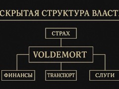 Теневой мир Воландеморта: магия денег и власть страха - Screenshot 13 of 16 - Safe For Work