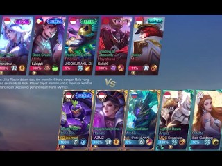 Mobile Legends Gameplay Part 1 - Invalid Match