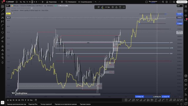 BITCOIN INSIDE: движется глубже, чем ты думаешь