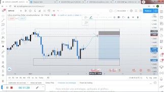 TENDENCIAS en el mercado de divisas (FOREX)
