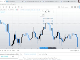 Patrones De Velas Japonesas