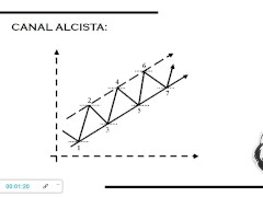Estructuras ( CHARTISMO ) - Screenshot 1 of 16 - Por Dinero