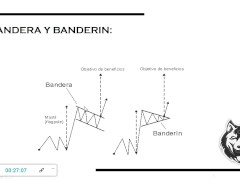 Estructuras ( CHARTISMO ) - Screenshot 10 of 16 - Educational