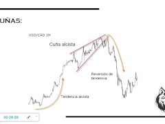 Estructuras ( CHARTISMO ) - Screenshot 11 of 16 - Por Dinero