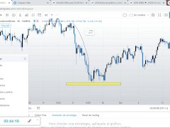 Estructuras ( CHARTISMO ) - Screenshot 16 of 16 - Por Dinero
