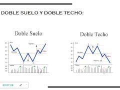Estructuras ( CHARTISMO ) - Screenshot 3 of 16 - 18 Year Old Latina