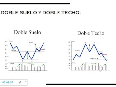 Estructuras ( CHARTISMO ) - Screenshot 4 of 16 - Education
