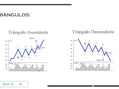 Estructuras ( CHARTISMO ) - Screenshot 9 of 16 - Education