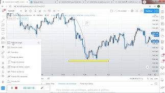 Estructuras ( CHARTISMO )