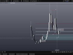Альткоины, которые трахают рынок тихо, но жёстко.