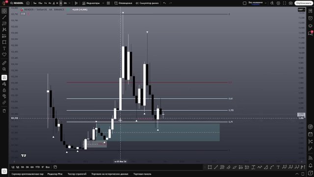 Альткоины, которые трахают рынок тихо, но жрстко.