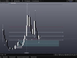 Альткоины, которые трахают рынок тихо, но жёстко.