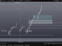 Bitcoin раздвигает границы - мой прогноз на эту неделю 16.06
