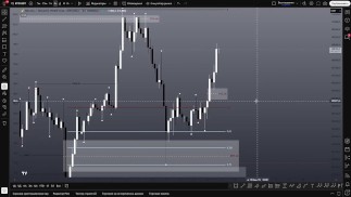 Bitcoin раздвигает границы - мой прогноз на эту неделю 16.06
