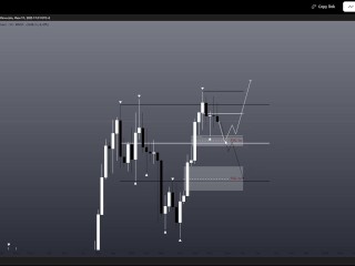Анал-изирую Биткоина все глубже